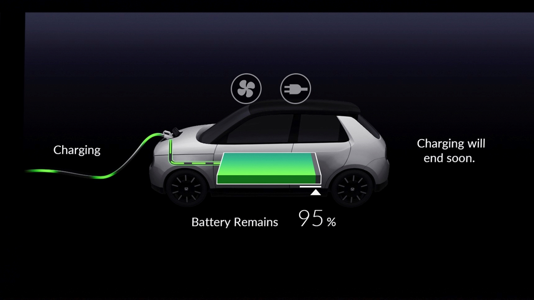 diagram of a Honda EV battery charge