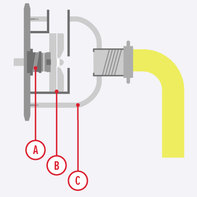 Illustration showing the high flow rate engine.