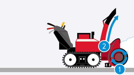 Illustration of 9 Series, focusing on auger.