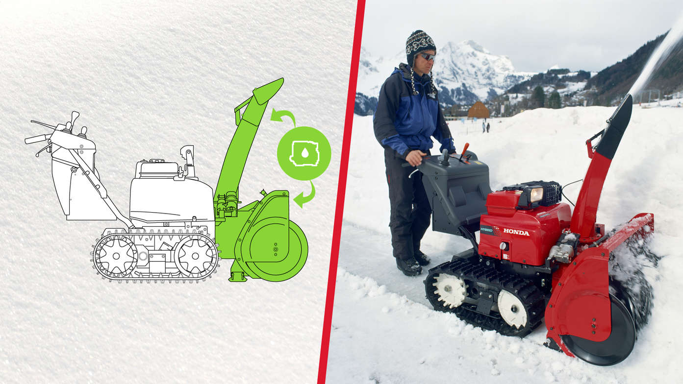 Left: Illustration of Hybrid, focusing on engine and auger. Right: Hybrid being used by model.