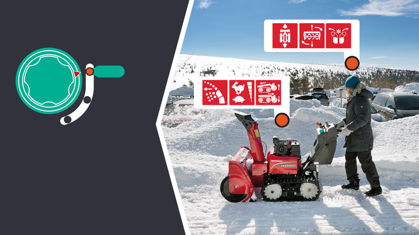 Left: Illustration of auto mode. Right: Hybrid being used by model.