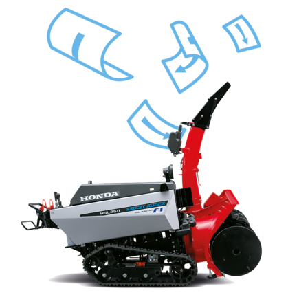 snowthrower